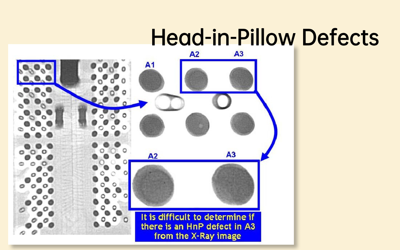4.2 Head-in-Pillow (HiP) Defects 4.2 Défauts de la tête dans l'oreiller (HiP)