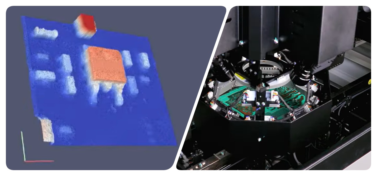 Quick Inspection Speed Vitesse d'inspection rapide