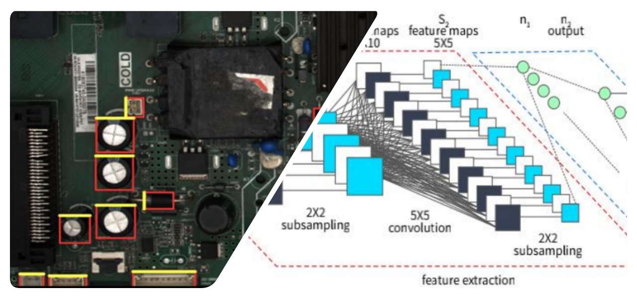 Deep Learning Algorithm Algorithme d'apprentissage profond