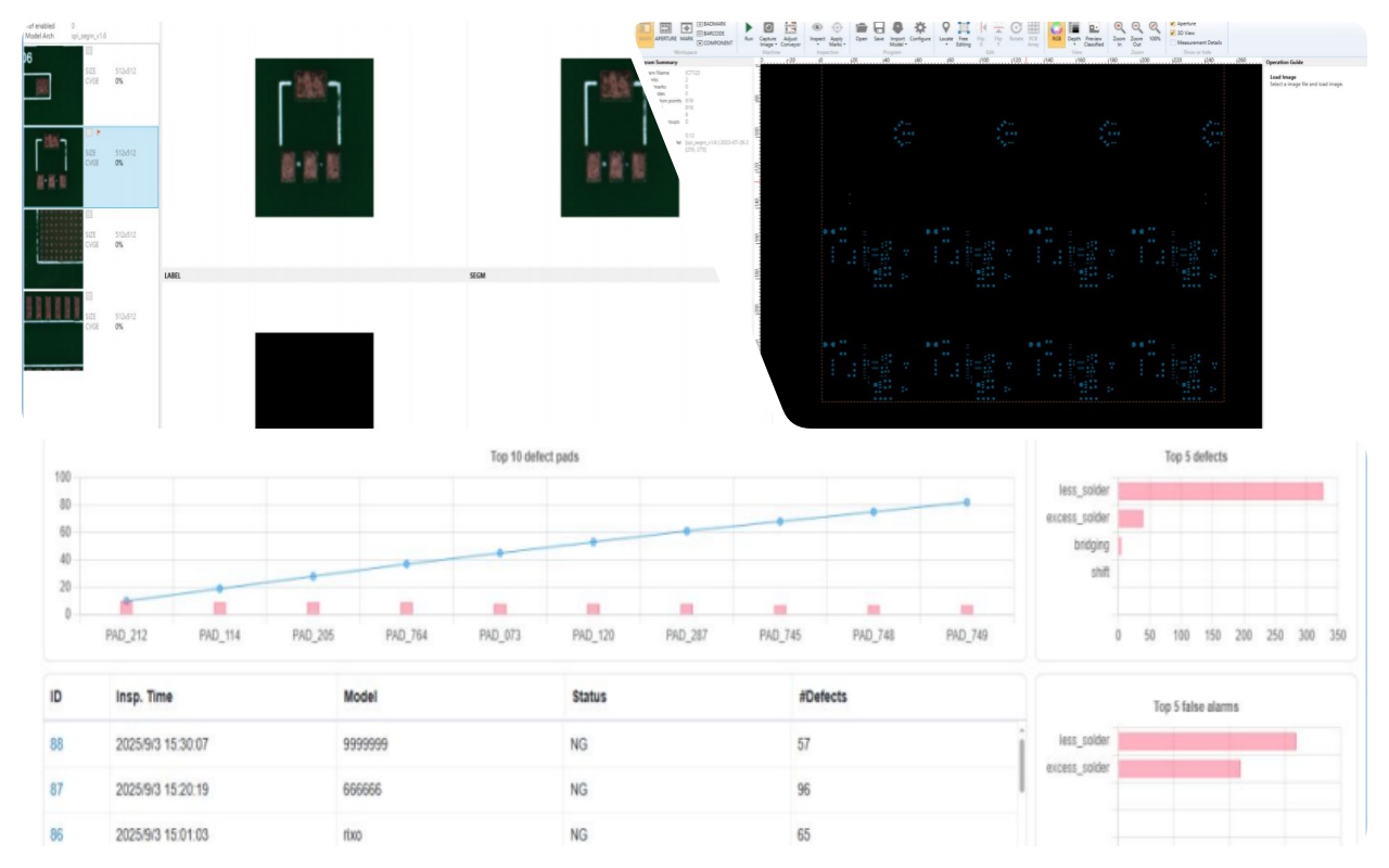 Operator system Système opérateur
