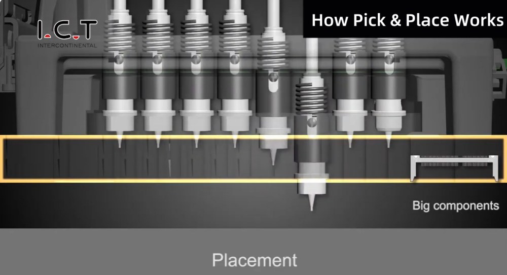 How It Works of amt pick and place machine Comment ça marche d'une machine de sélection et de placement amt