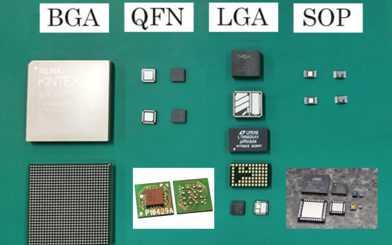 4. The Plot Twist-Your Product Is Getting Smaller, But Your Process Isn’t Smarter 4. Le rebondissement de l'intrigue : votre produit devient plus petit, mais votre processus n'est pas plus intelligent