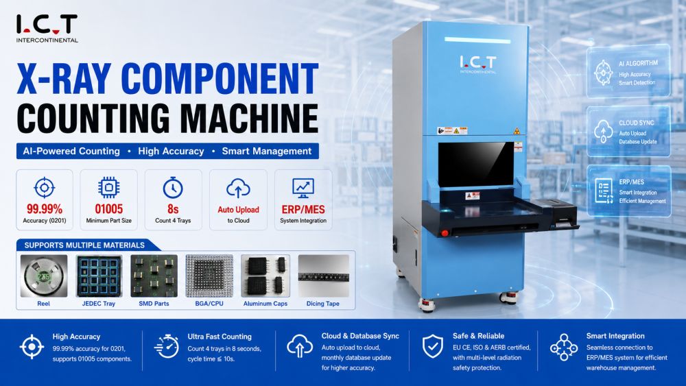 I.C.T X-Ray Component Counting Machine I.C.T Machine de comptage de composants à rayons X