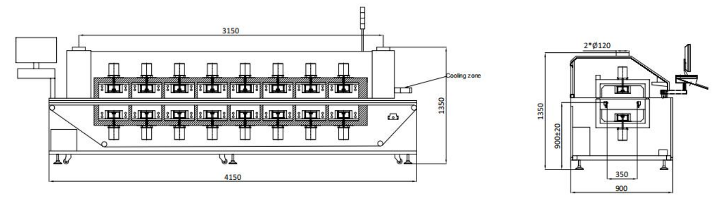 SMT Solutions de soudure par refusion pour l'assemblage PCB