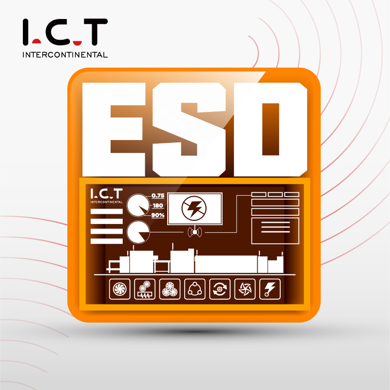 I.C.T |Système de revêtement de sol ESD