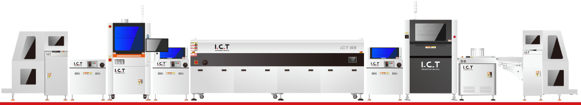 Liste des équipements de la ligne de revêtement