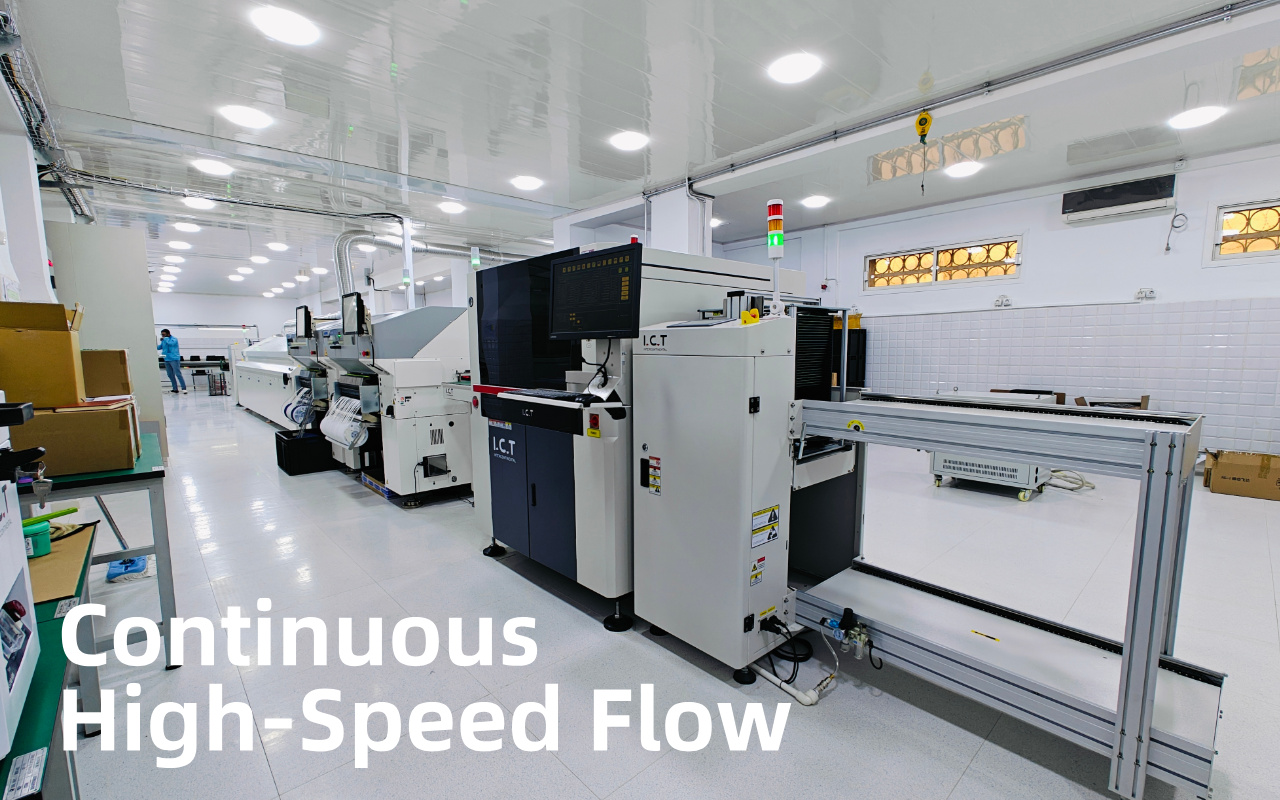 3. Disposition en ligne – Con&ccedil;ue pour un d&eacute;bit constant et rapide