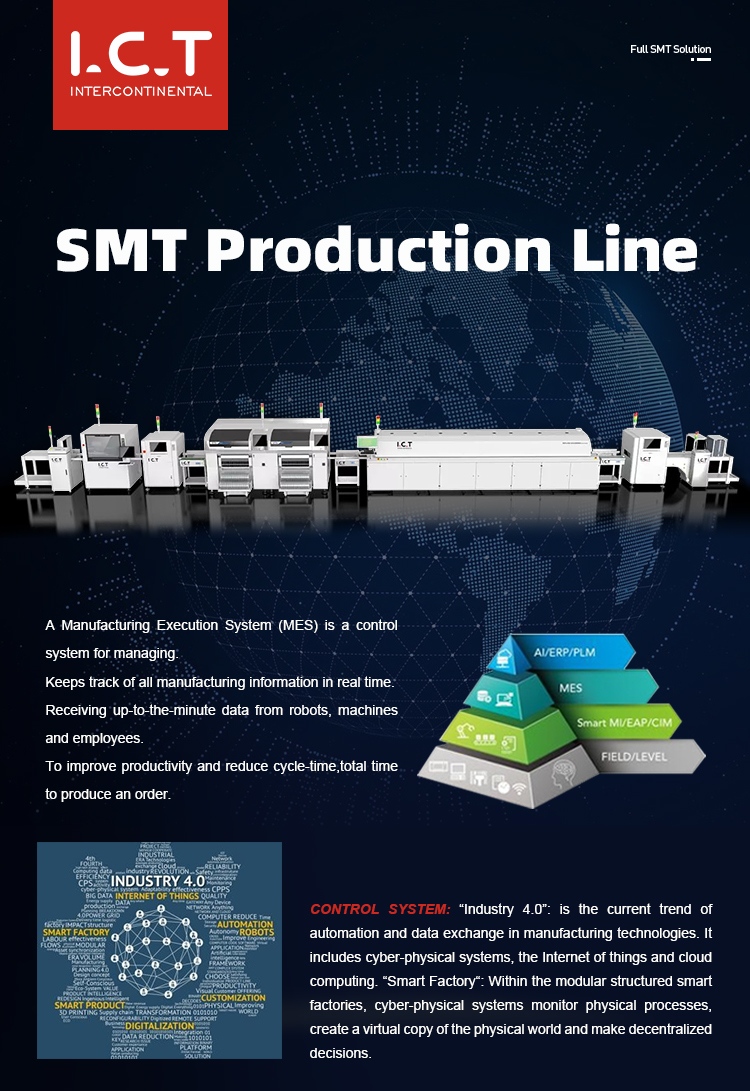 SMT Ligne de production