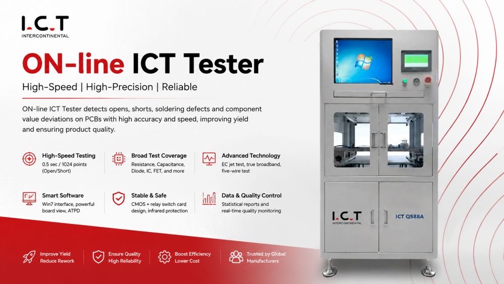 Testeur TIC en ligne