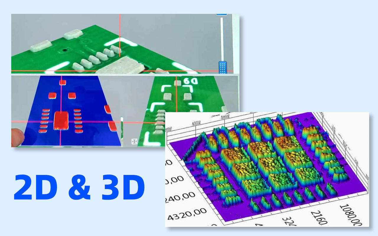 3. Comparaison des technologies 2D SPI et 3D SPI