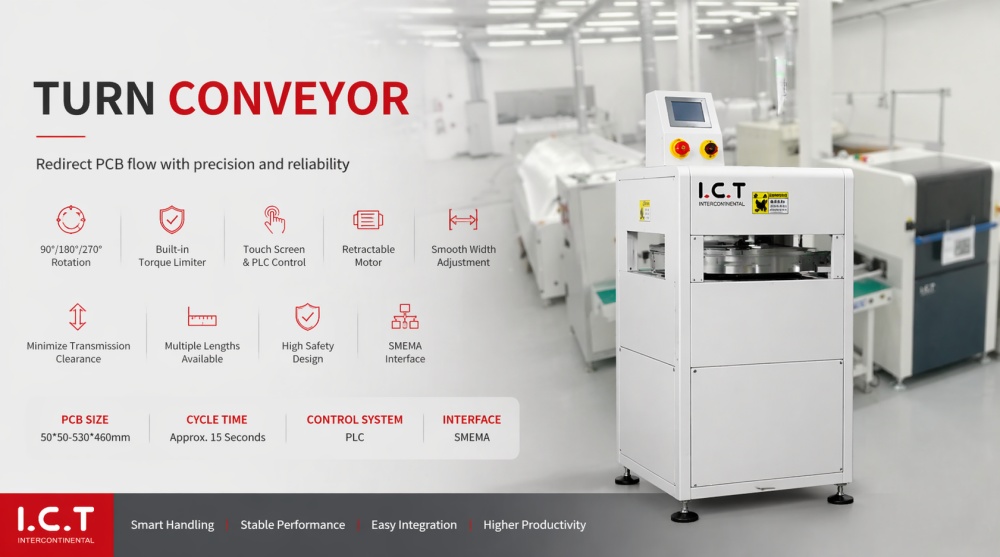 PCB tournure Convoyeur