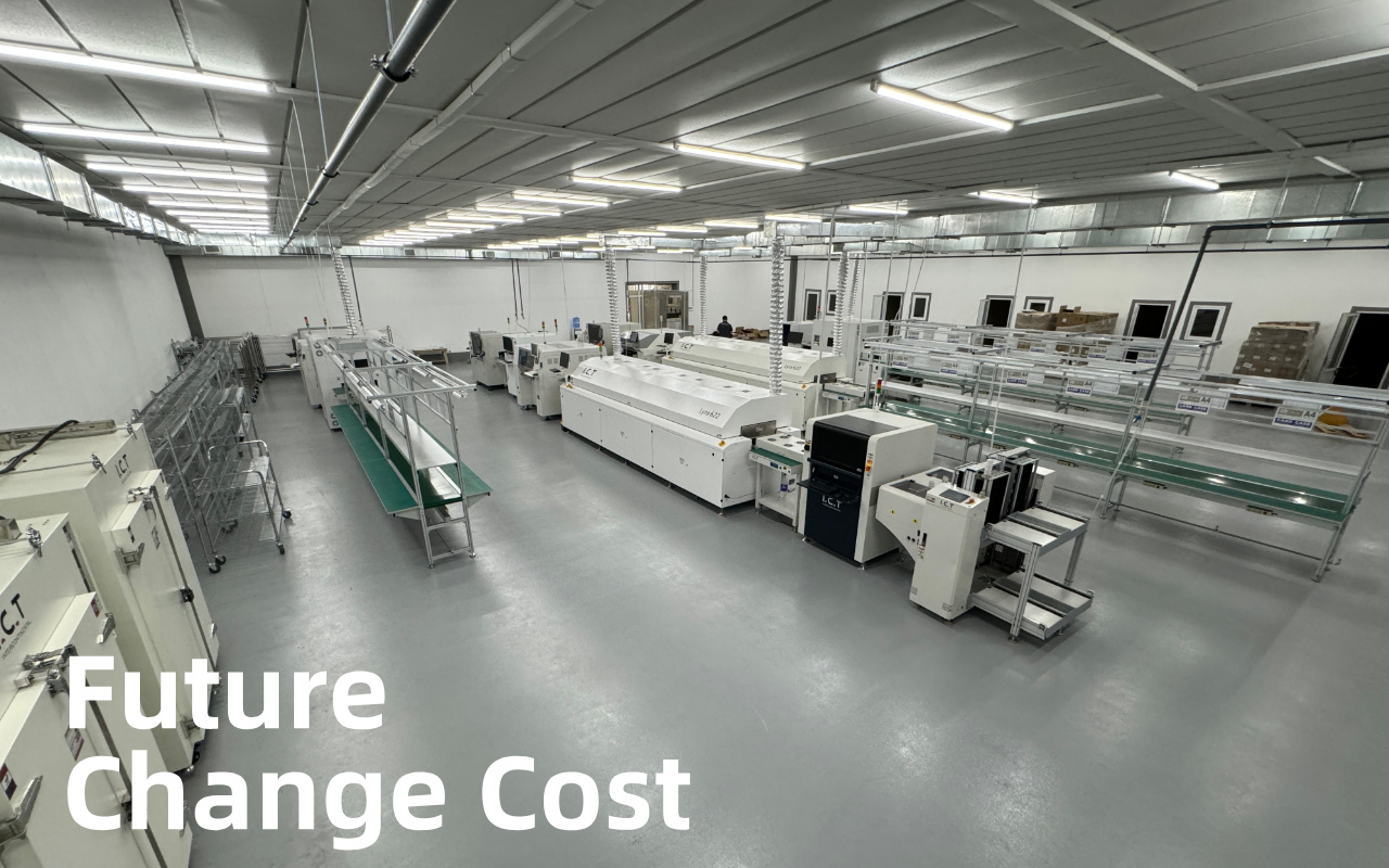 6. Le co&ucirc;t cach&eacute; que la plupart des &eacute;quipes sous-estiment&nbsp;: expansion et changements de ligne