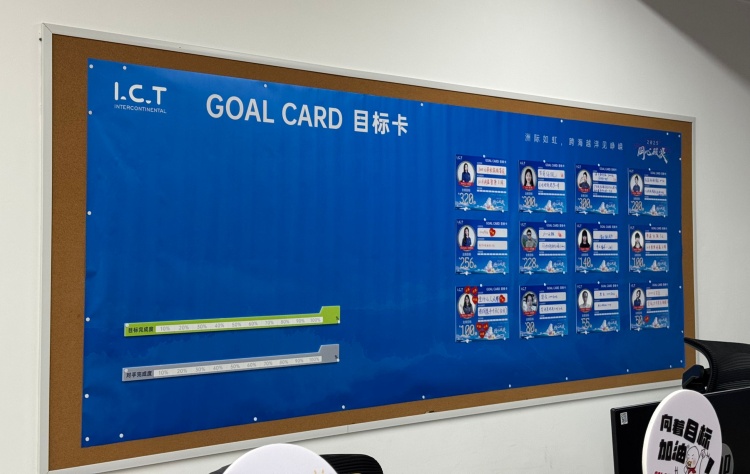 I.C.T En 2025 Campagne Alibaba -1-3
