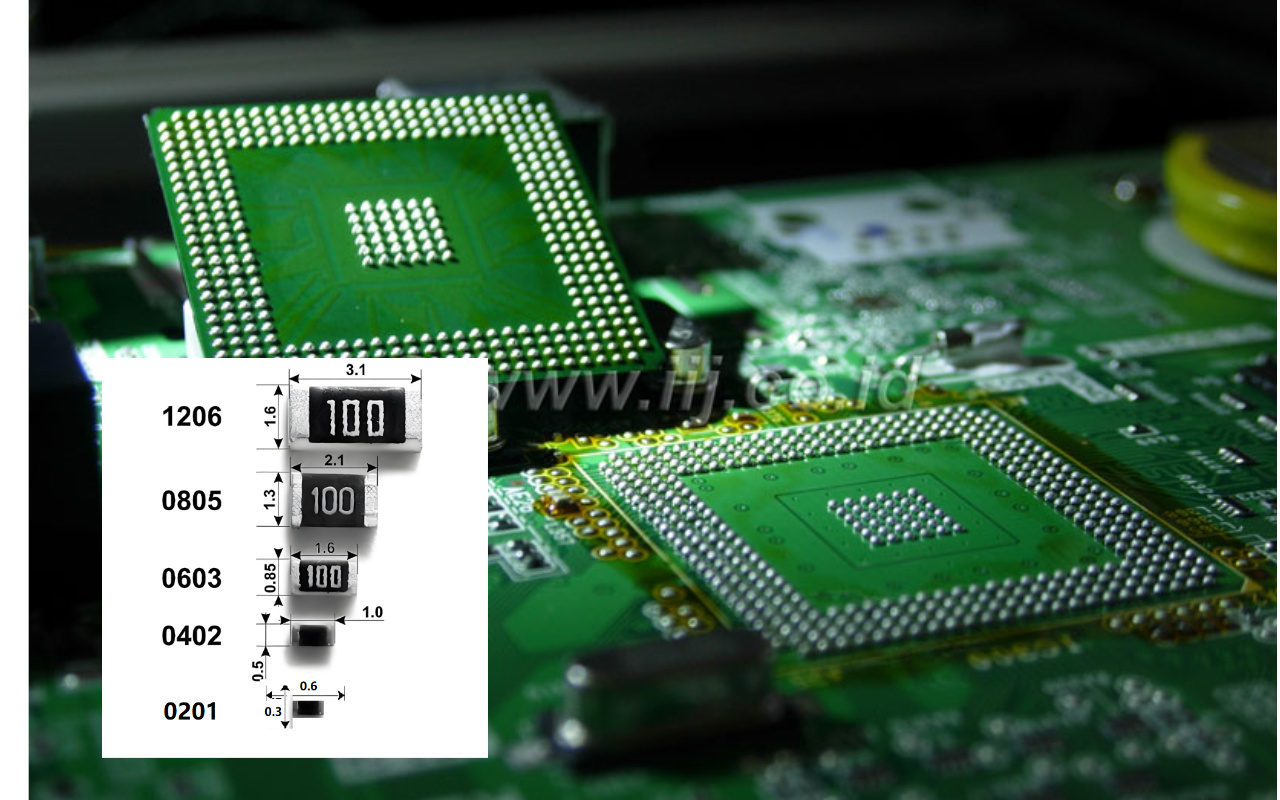 6.1. Composants &agrave; pas fin (01005, 0201, 0,3 mm BGA, etc.)