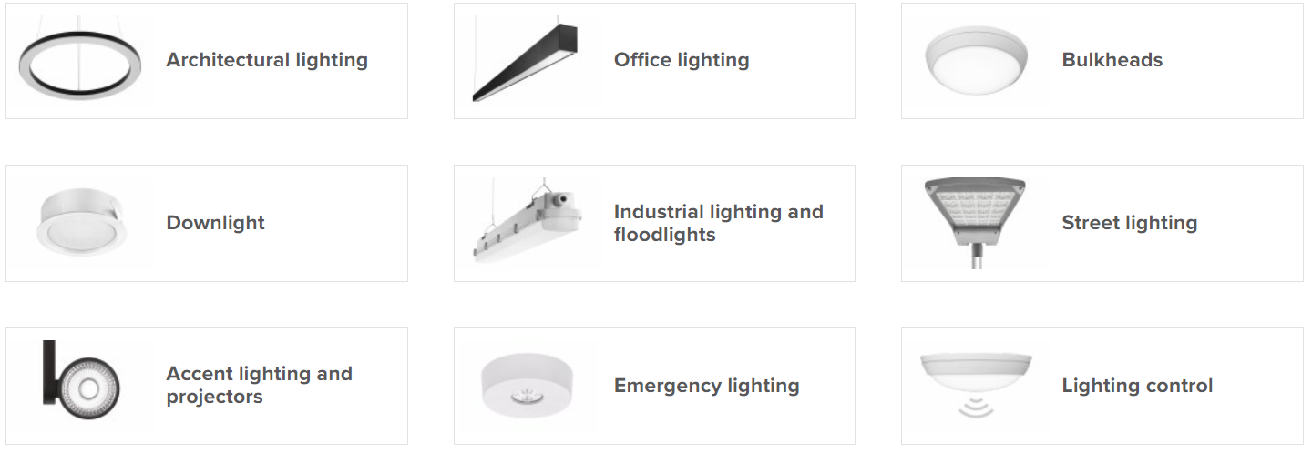 Ligne de production de lampes à LED