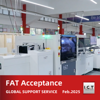//irrorwxhnjrmlk5p-static.micyjz.com/cloud/lrBprKknloSRilkionmkiq/I-C-T-FAT-Acceptance.png