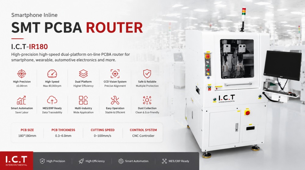 SMT PCBA Routeur