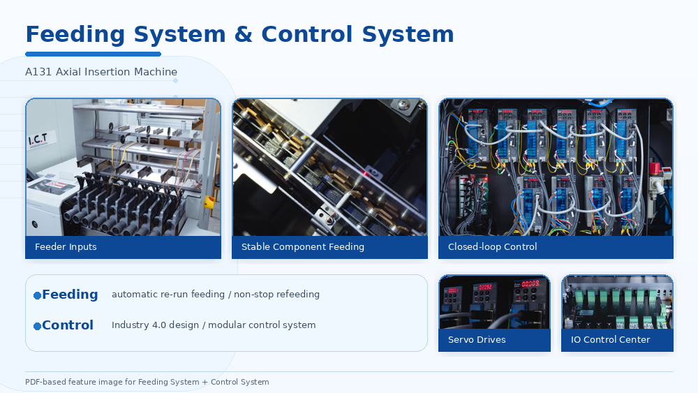 Feeding System And Control System Système d'alimentation et système de contrôle
